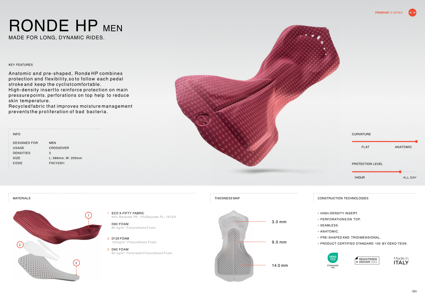 VRT RS2 Men's Bibshorts