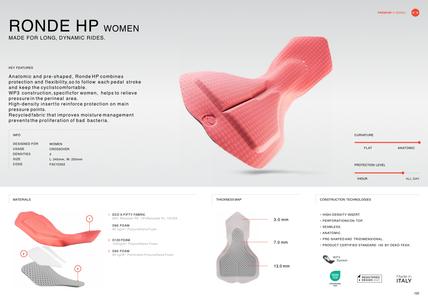 VRT RS2 Women's Bibshorts